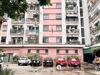 Hơn 2 tỷ! bán căn hộ chung cư bộ công an, thượng thanh, long biên  63m  2pn  tâng đẹp  view đẹp