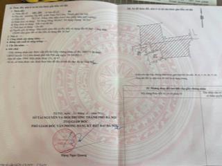 Bán đất rộng vuông đẹp  mặt tiền quyền lực  gần đường quy hoạch  tương lai oto ngủ trong nhà