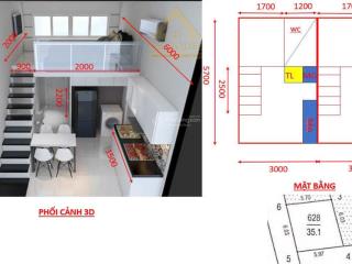 Bán đất chính chủ đep 6m mặt tiền/~36m2 trong ngõ 71 đường phương canh( gần cầu vượt trịnh văn bô )