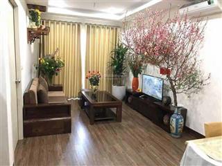 Bán căn hộ ecohome phúc lợi  long biên  68m², thiết kế 2 phòng ngủ  2 vệ sinh