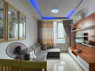 Chủ gửi cho thuê nhanh ch the cbd 2pn ntcbfull nt, giá 9.511tr/tháng trống sẵn chuyển vào ở ngay