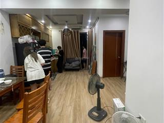 Chính chủ bán căn hộ 2 phòng ngủ tòa ct36 dream home  đường trịnh đình cửu