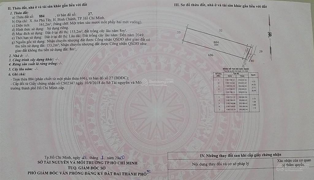 Đất 161m2 thổ cư chính chủ an phú tây  hưng long, bình chánh