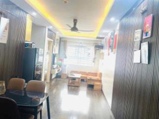 Bán cc đẹp xuất sắc 2pn, 2wc, 62m2 tại thanh hà mường thanh, hà đông, 2,45 tỷ