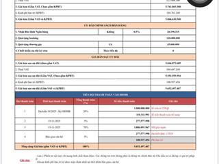 Chính chủ bán căn 1n+1 toà mik cổ loa view triểm lãm