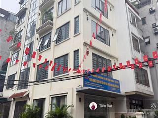 Bán mảnh đất trần cung nghĩa đô cực hiếm ,nở hậu xây toà nhà hết ý ,ngõ thông ,ô tô tránh vào nhà.