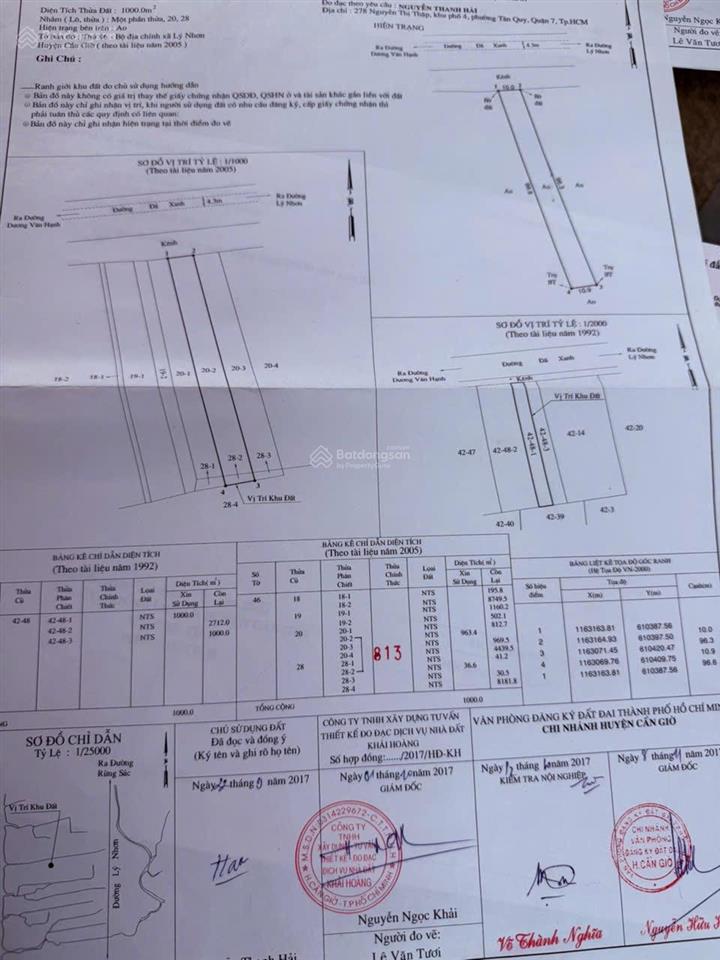 Bán đất 1000m2 tại xã lý nhơn, huyện cần giờ, hồ chí minh, giá 1,6 tỷ