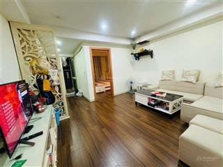 Chính chủ đổi nhà nên cần bán căn hộ 36m 1 ngủ ecohome 2 ,tầng trung, giá cả thương lượng trực tiếp