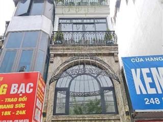 Siêu hiếm nhà bán hồ đắc di, view thoáng vĩnh viễn, vỉa hè, phân lô