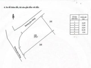 Bán đất hai mặt tiền đường bê tông tại xuân tâm, cách đường nhựa 200m, đất thổ cư toàn bộ, giá rẻ
