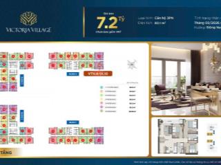 CĂN HỘ CAO CẤP QUẬN 2