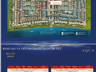 Waterpoint biệt thự mã d09.03 giỏ hàng giá gốc 600m2 giá từ 33trhồng ngọc cđt nam long 0915 765 ***