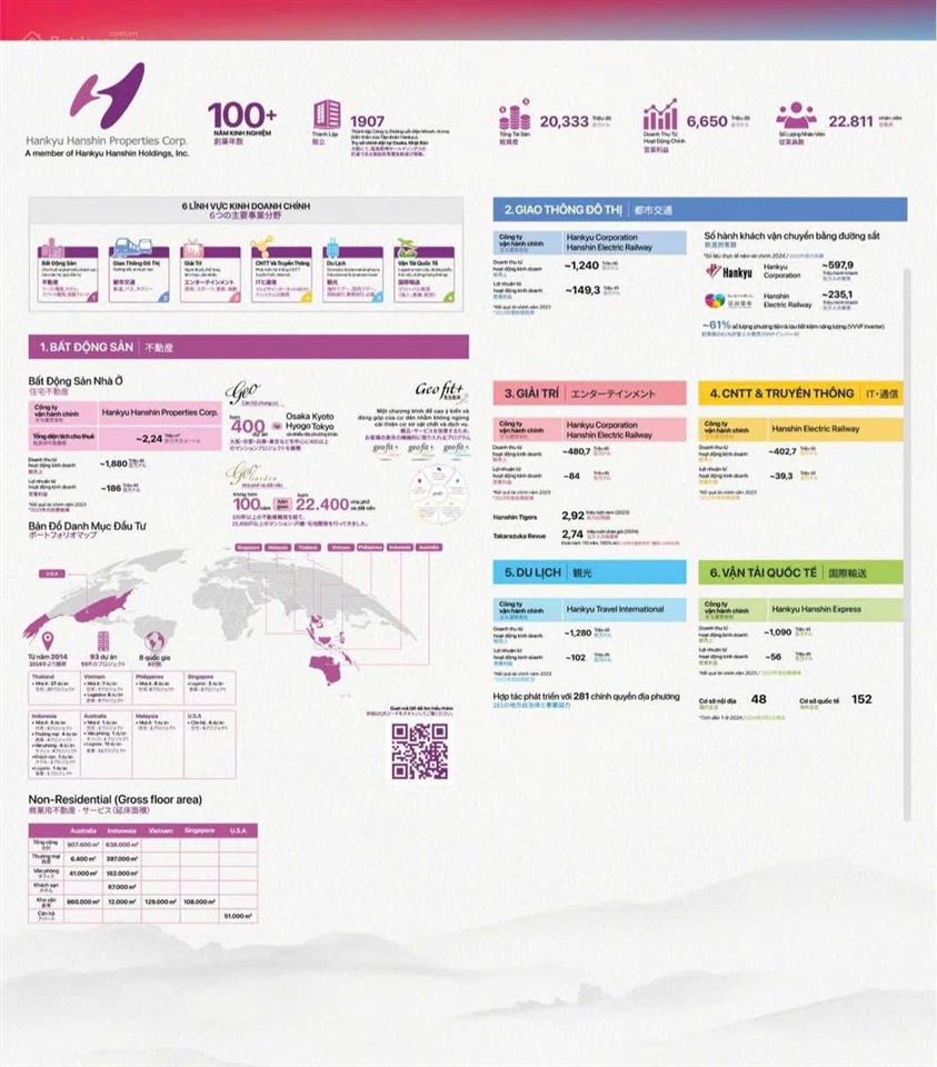 Tiến độ zone 2 thanh toán 24 tháng izumi canaria izumi vị trí góc đường đẹp từ 9 tỷ/căn quá hấp dân