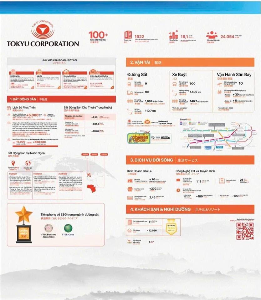 Tiến độ zone 2 thanh toán 24 tháng izumi canaria izumi vị trí góc đường đẹp từ 9 tỷ/căn quá hấp dân