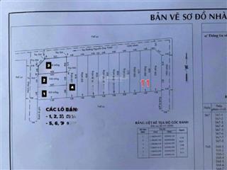 Bán đất ngay ngã ba nguyễn duy trinh, phường trường thạnh q9 52m2 ngang 5m giá 2.750 tỷ