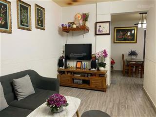 Bán chung cư yersin, đà lạt 54m2 chỉ 1 tỷ 6  2 phòng ngủ  cách hồ xuân hương chỉ 800 m