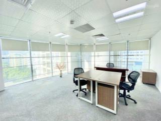 Cho thuê văn phòng trọn gói giá rẻ  quận nam từ liêm  giá từ 7 triệu/tháng.  mr hiếu 0912 030 ***