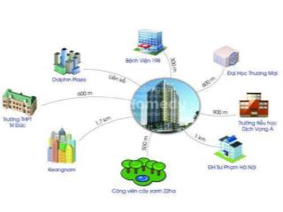 Bán gấp căn hộ the garden hills giá tốt, 6,1 tỷ, 74m2 ở mỹ đình 2, nam từ liêm, hà nội