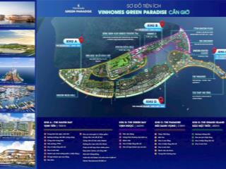 Siêu đô thị lấn biển 2.870 ha vinhomes green paradise cần giờ