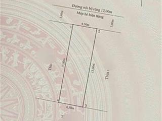 Bán lô đất đẹp 67,5m2 mặt tiền 4,5m tđc cây đa, ngô quyền, hải phong  giá rất tốt