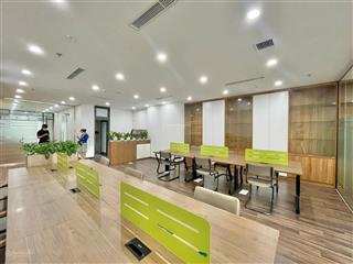Chính chủ cần nhượng gấp văn phòng 120m2 đã chia sẵn 3 phòng tại phố ngụy như kon tum