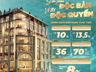 Chỉ 6.8 tỷ sở hữu nhà phố 4 tầng ngay trung tâm thành phố biển phú yên! 0906 580 ***