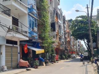 Bán nhà vị trí kinh doanh giáp quận ủy hà đông.