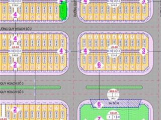 Cơ Hội Sở Hữu Lô Đất Siêu VIP Tại KDC Quỳnh Hưng 2 - Quỳnh Phụ - Thái Bình