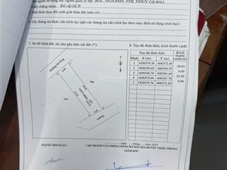 Bán dãy phân lô bích la nam giá đầu tư