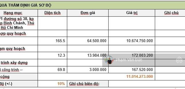 Bán đất tặng nhà cấp 4 đường số 38, hiệp bình chánh, thủ đức