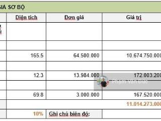 Bán đất tặng nhà cấp 4 đường số 38, hiệp bình chánh, thủ đức