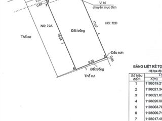 Bán lô đất hiếm 160 m . ngang 8 có thể tách làm 2 lô . giá đầu tư 10.2 tỉ còn thương lượng