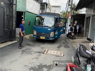 Bán lô đất 5 x 20 . mặt tiền đường số 8 . hiệp bình chánh .thủ đức . sát gigamail