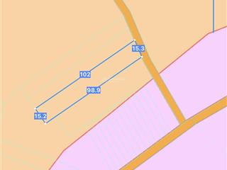 Dt 1500m2 đất ven sài gòn, cách trung tâm chợ trường, uỷ ban chỉ 1km, giá chỉ 8xx tr