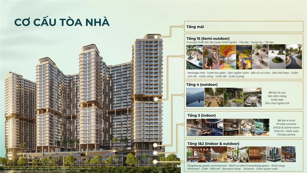 Chung cư imperia holiday  mặt biển  sổ lâu dài  cđt mik uy tín  giá chỉ từ 1.x tỷ  vay 70%