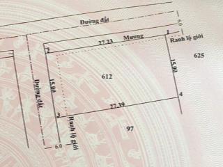 Bán lô đất 2 mt phạm thị xạ  xã phước thạnh  củ chi.  điệp 0903 070 ***