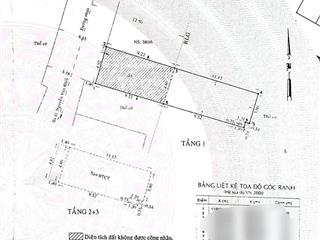 Bán nhà 3tầng mặt tiền hẻm 8m thơm phức  cách mặt tiền nguyễn văn khối p.8 gò vấp