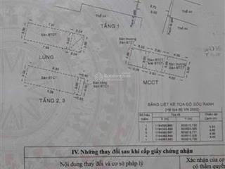 Bán nhà mặt tiền diên hồng bình thạnh 7pn  , 7wc   có sẵn nguồn tiền cho thuê.  0903 070 ***