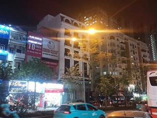 Bán nhà mặt phố nguyễn hoàng mỹ đình.
+ diện tích 60m x 6t + vị trí cực đẹp view vườn hoa