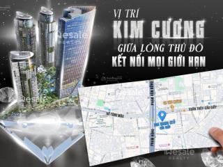 Sun feliza suites cầu giấy căn hộ hạng sang tiêu chuẩn 6 sao. booking ngay để nhận chiết khấu cao