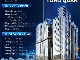 Sun feliza suites biểu tượng sống 6 sao giữa vị trí kim cương cầu giấy