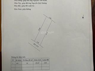 Bán dn 100m2 tại xã liên nghĩa, văn giang, hưng yên, giá 55 / m2, hàng hot!