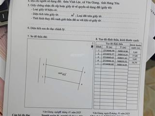 Bán nhanh 95,6m2 vĩnh lộc, tân tiến, văn giang, hưng yên mặt tiền 5,6m hậu 5.6m