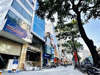 Toà building siêu khủng mặt phố khuất duy tiến  trung tâm quận thanh xuân  vỉa hè rộng