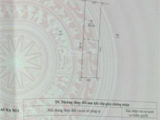 Bán đất đàm quang trung, ô tô tránh, ngõ thông, 93 m2 cực đẹp, giá tốt
