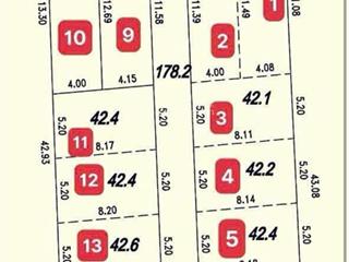 Bán đất 42.7m² chương lộc, chương dương, thường tín mt 5.2m, đường 3m ô tô đỗ cửa, giá chỉ 1.78tỷ