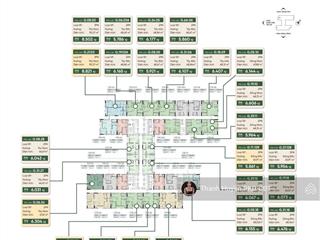 Galia yên sở hoàng mai căn penhouse, 1pn, 2pn, 3pn. trực tiếp giá cđt ck 20% full nội thất cao cấp