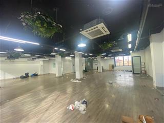 Văn phòng đẹp mặt tiền đường nguyễn thị minh khai, quận 3, giá thuê siêu tốt cho 450m2
