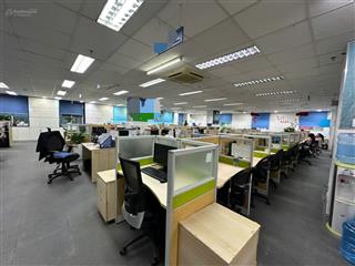 Cho thuê văn phòng quận 3 gá tốt mặt tiền đường cao thắng. dt 200m2  51 triệu/tháng