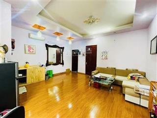 Lô góc! kim mã, ô tô tránh, vuông vức, thông, sát phố, kinh doanh, văn phòng đỉnh. 65m2*5t